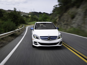 2015Electric Drive w^