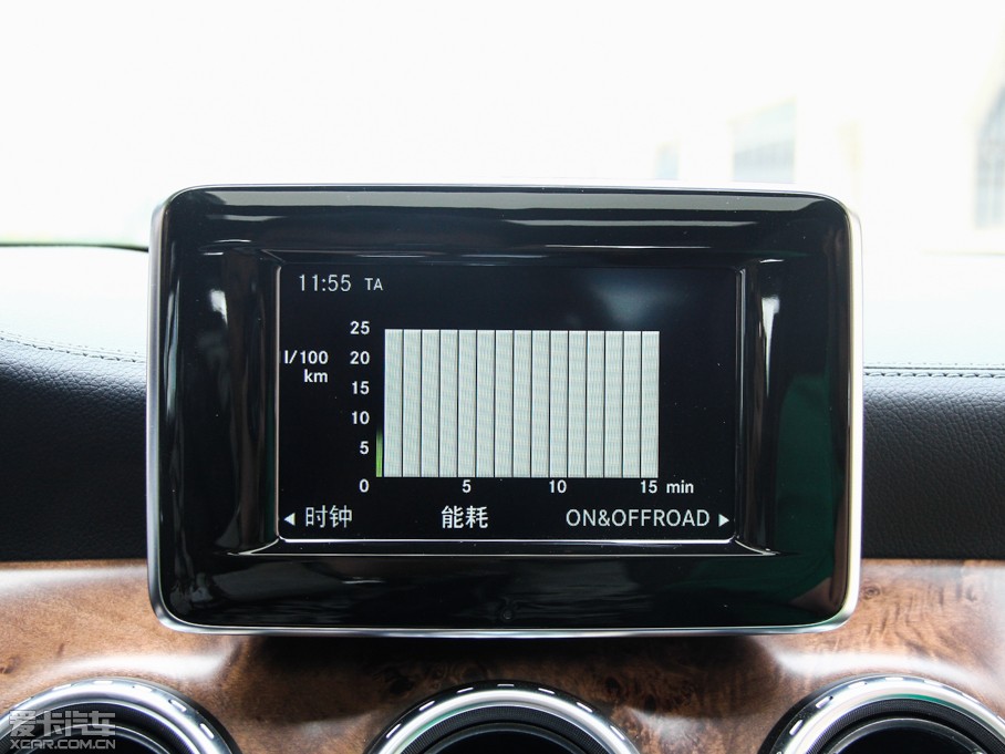 2015YGLA(M) GLA 260 4MATIC