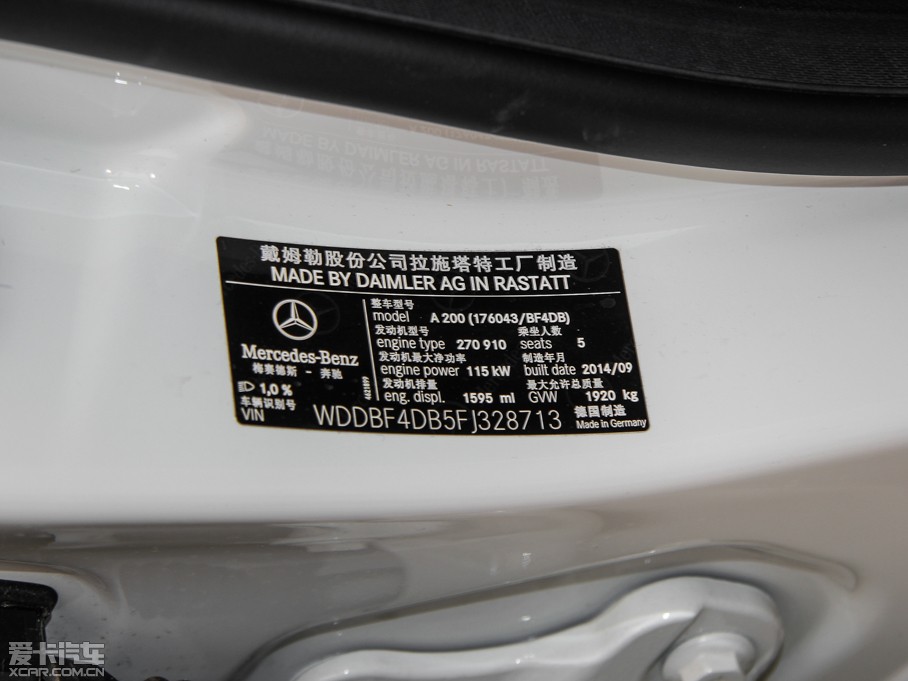 2015YA(M) A 200 \