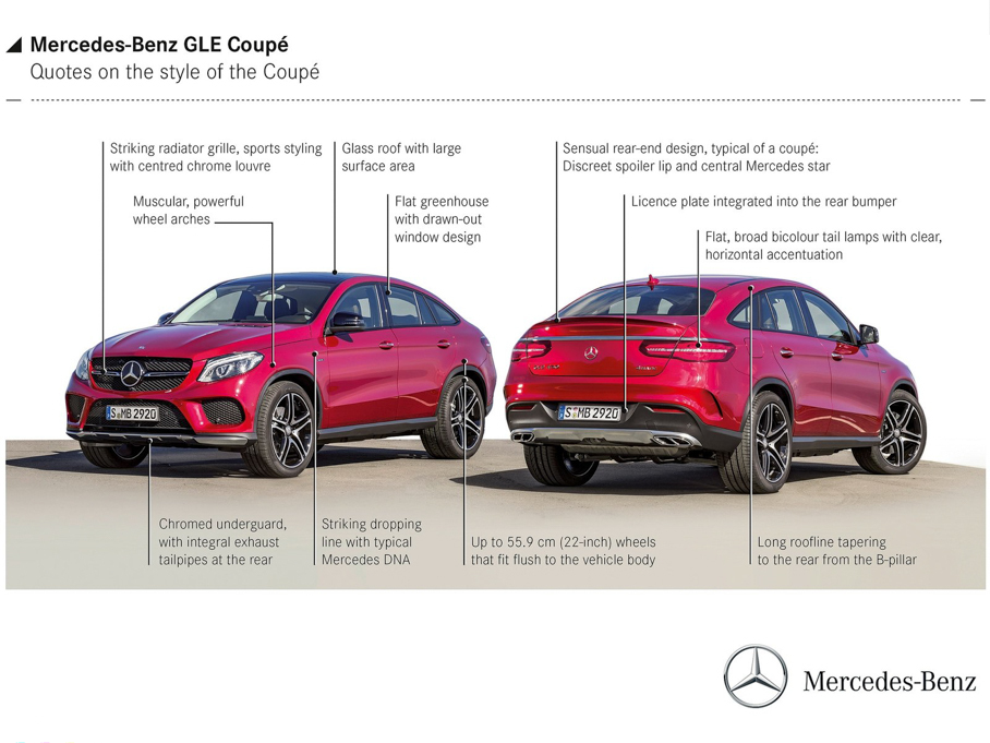 2015YGLECoupe GLE 400 4MATIC