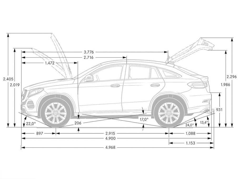 2015YGLECoupe GLE 400 4MATIC