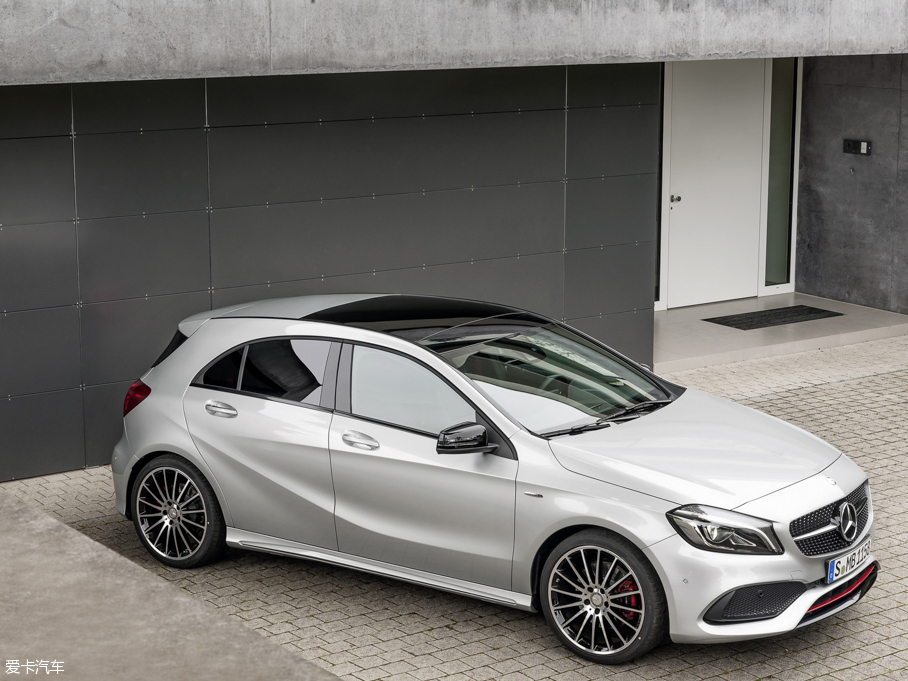 2016YA(M(jn)) A 250