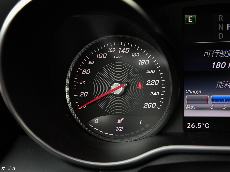 2016YC(j)Coupe C 300 I܇