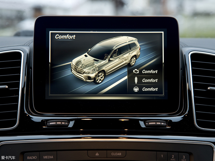 2016��YGLS GLS 400 4MATIC ���A��