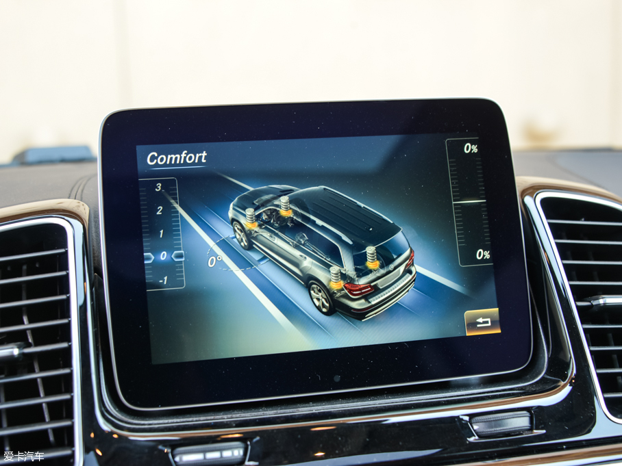 2016��YGLS GLS 400 4MATIC ���A��