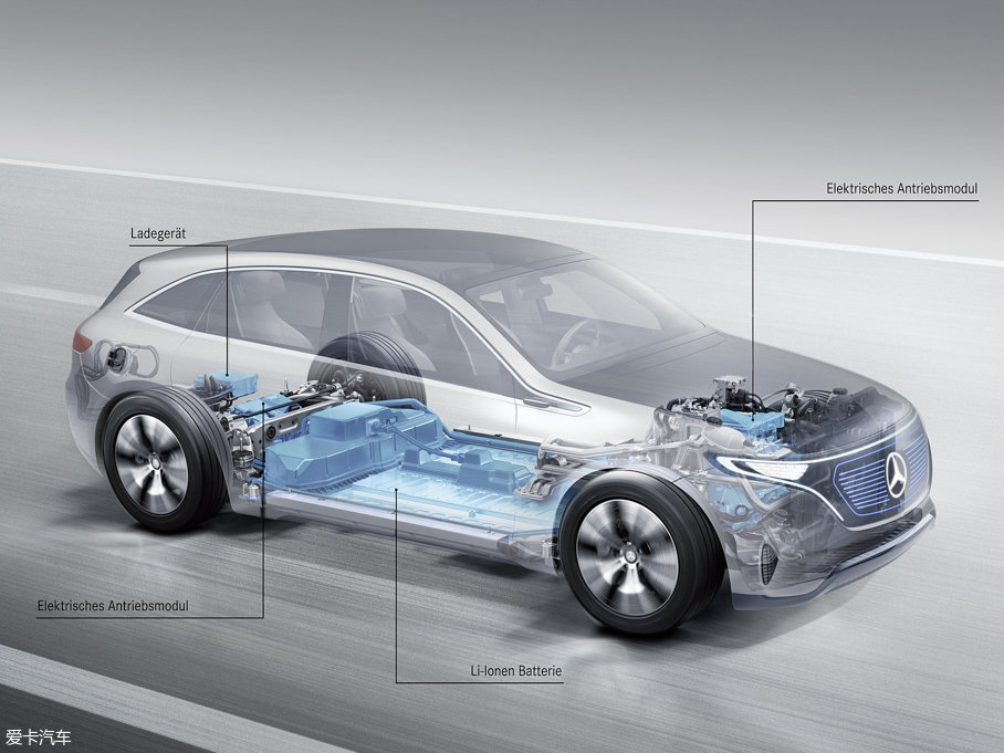 2017��GENERATION EQ Concept