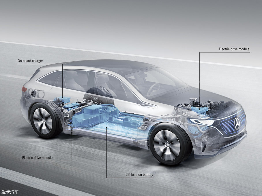 2017GENERATION EQ Concept