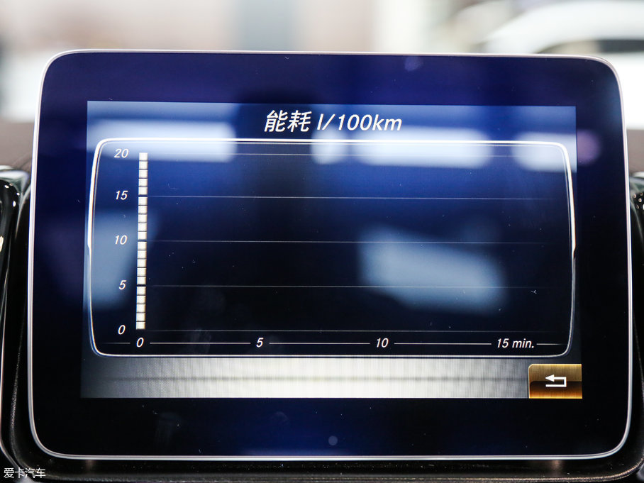 2017YGLE GLE 400 4MATIC