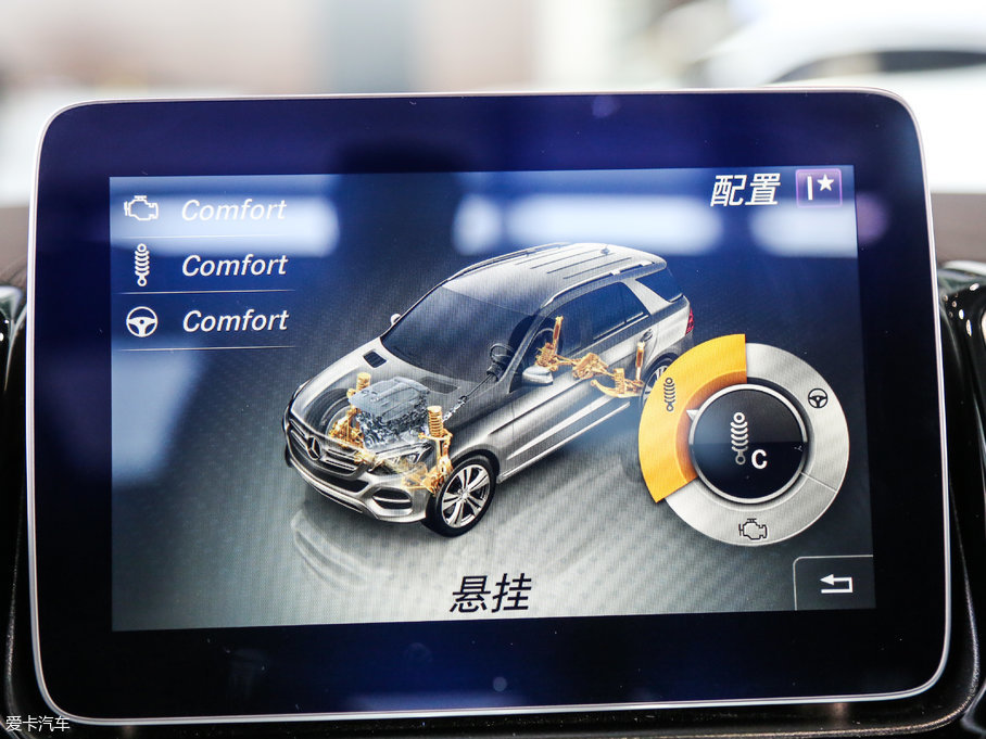 2017YGLE GLE 400 4MATIC