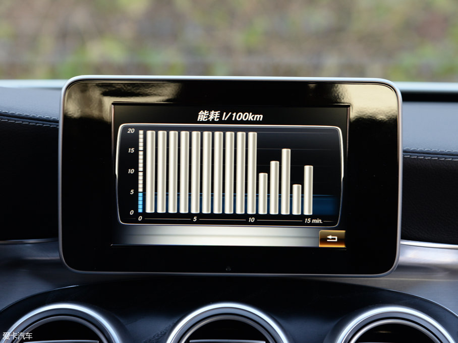 2017YCCoupe C 200 4MATIC I܇