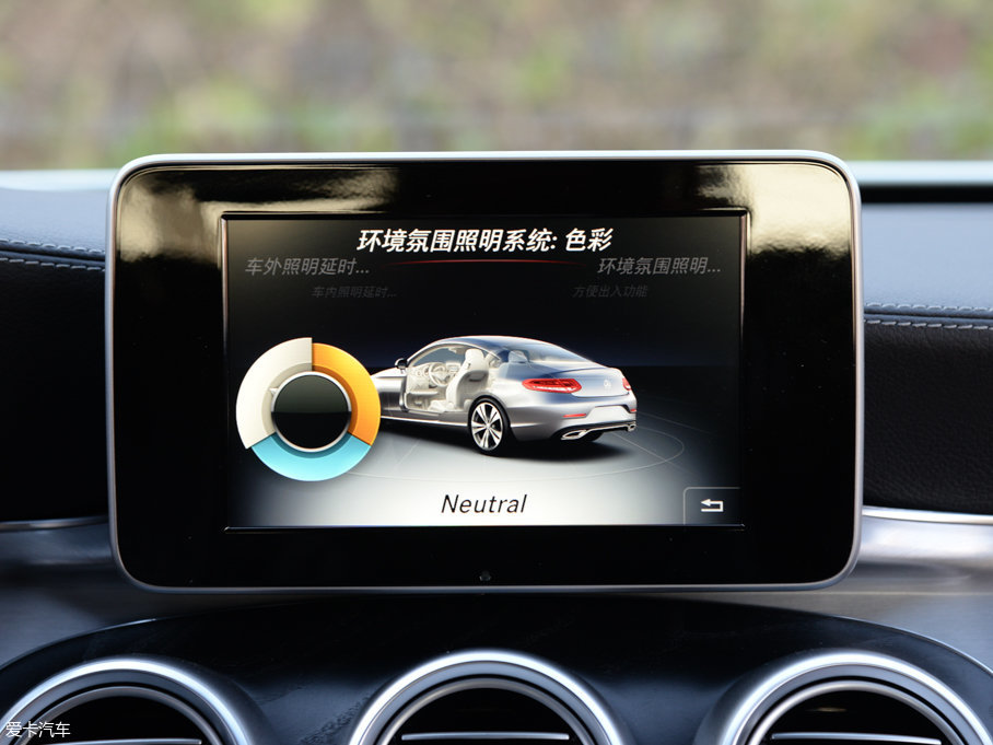 2017YCCoupe C 200 4MATIC I܇