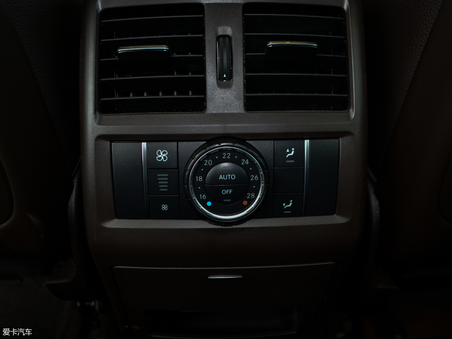 2018YGLS Ŀ GLS 320 4MATIC