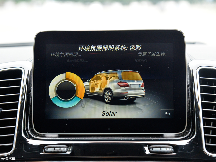 2018YGLS Ŀ GLS 500 4MATIC