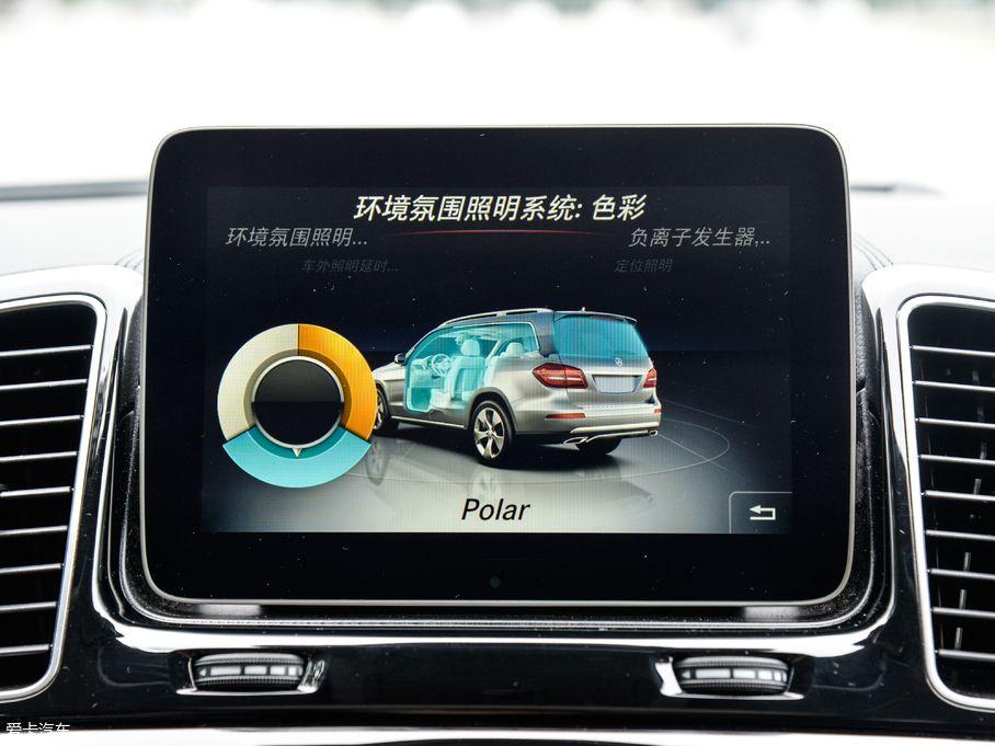 2018YGLS Ŀ GLS 500 4MATIC