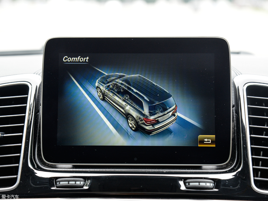 2018YGLS Ŀ GLS 500 4MATIC