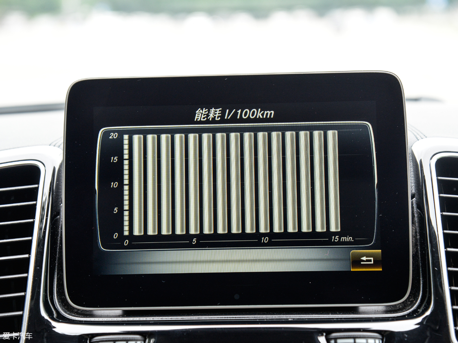 2018YGLS Ŀ GLS 500 4MATIC