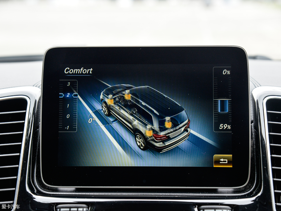 2018YGLS Ŀ GLS 500 4MATIC