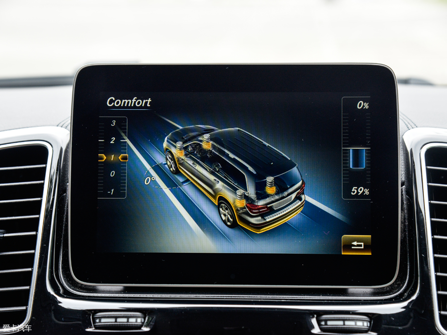 2018YGLS Ŀ GLS 500 4MATIC