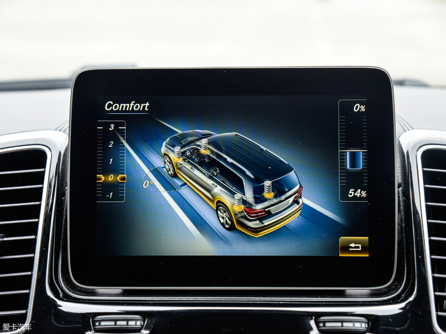 2018YGLS Ŀ GLS 500 4MATIC