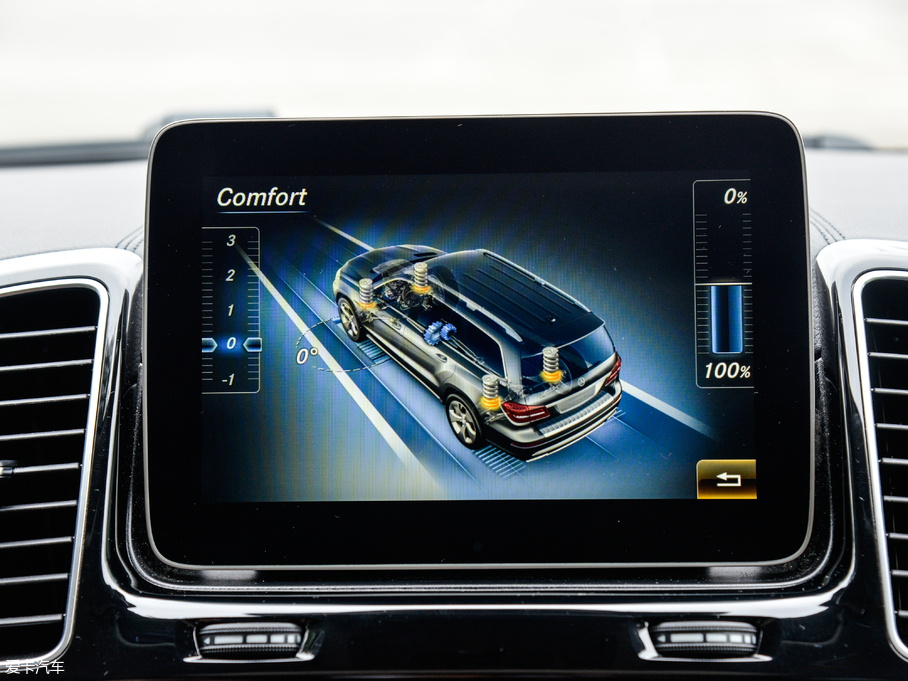 2018YGLS Ŀ GLS 500 4MATIC