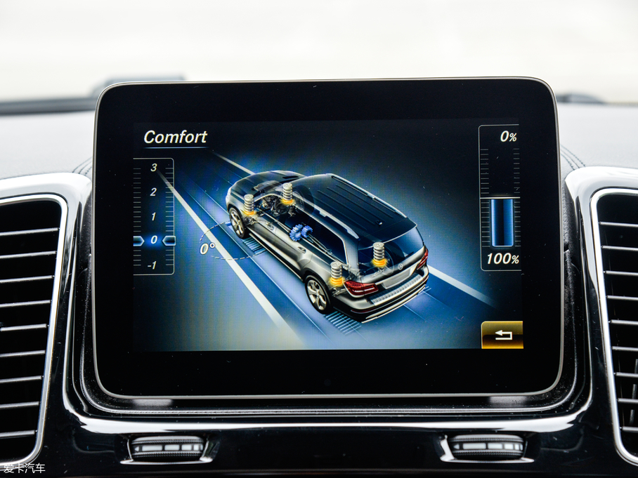 2018YGLS Ŀ GLS 500 4MATIC