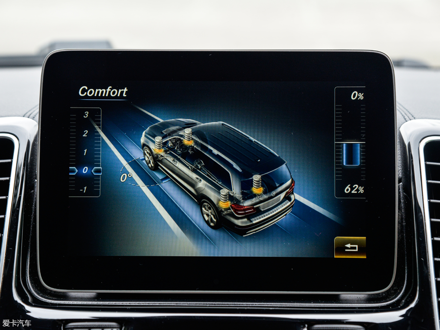 2018YGLS Ŀ GLS 500 4MATIC