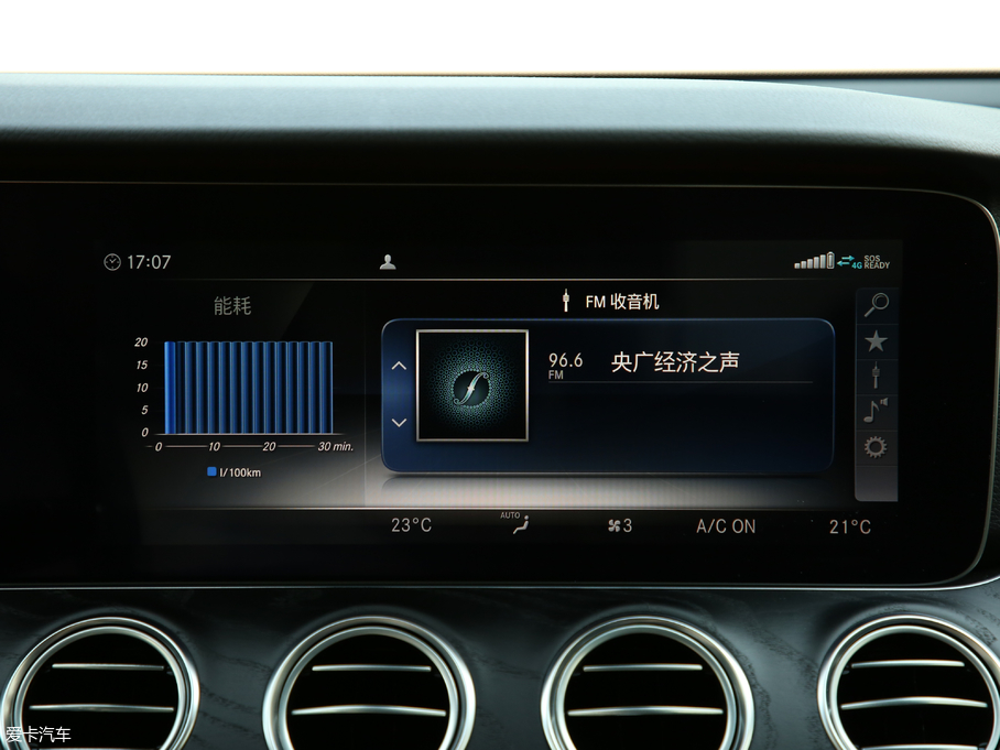 2020YE(M) E 300 \Ӱ