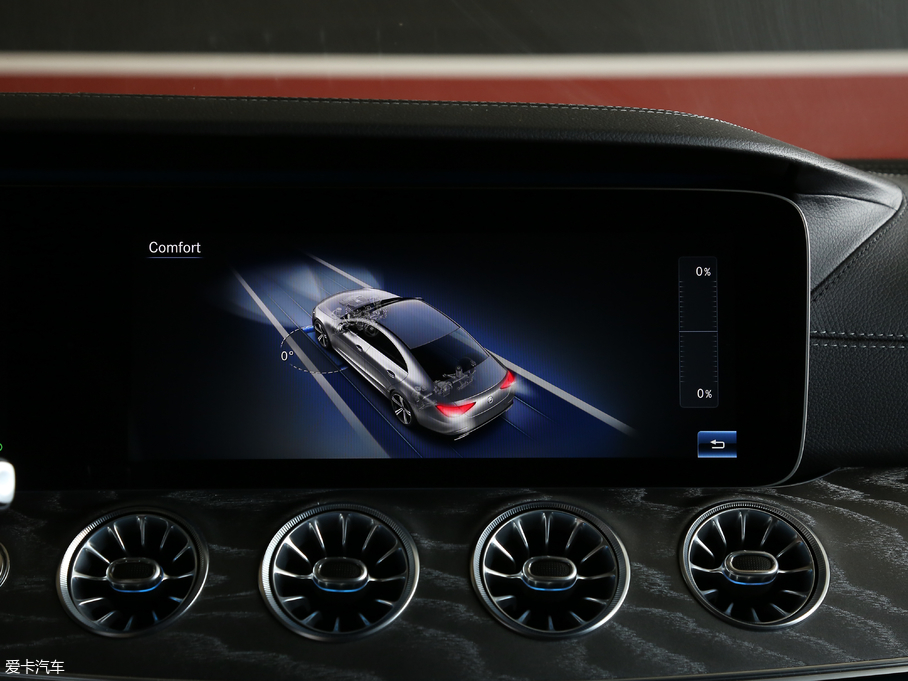 2018YCLS CLS 350 4MATIC