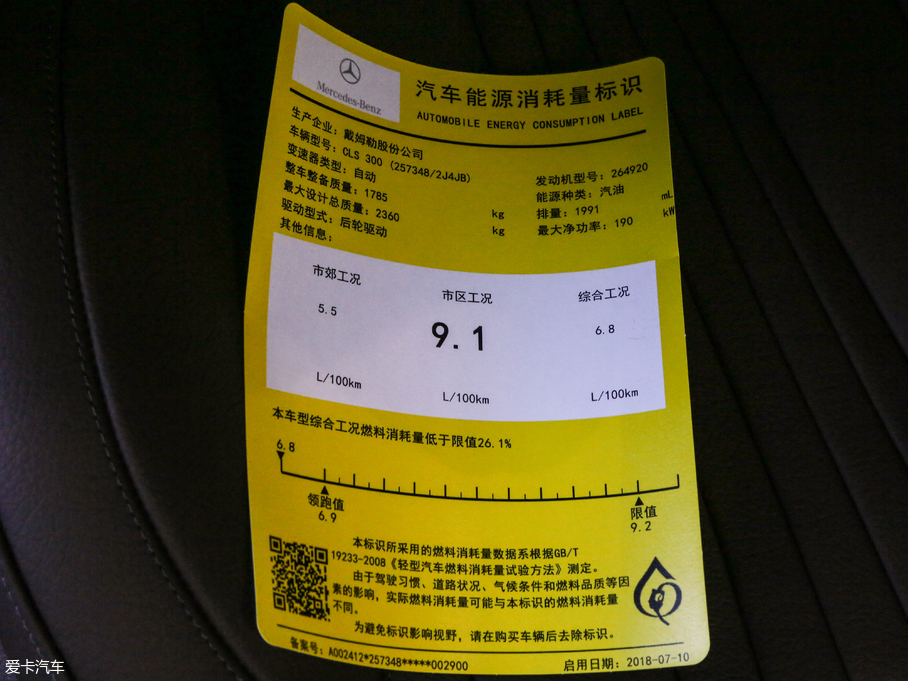 2018YCLS CLS 300 A