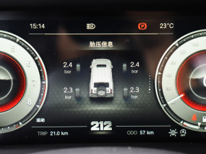 20242.0T C(j)е п؅^(q)