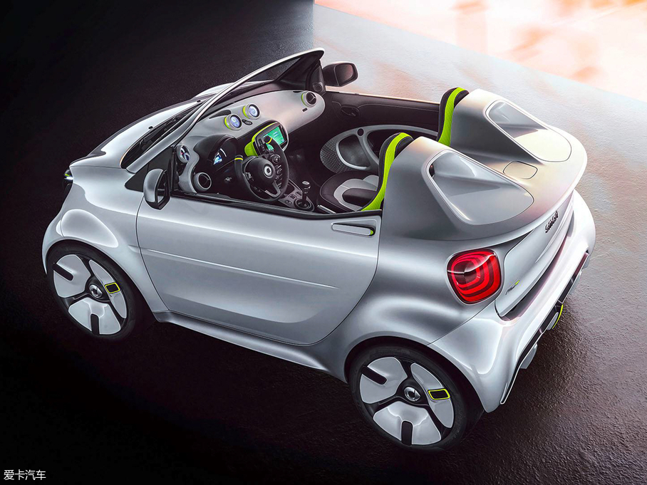 2018��smart Forease ����܇