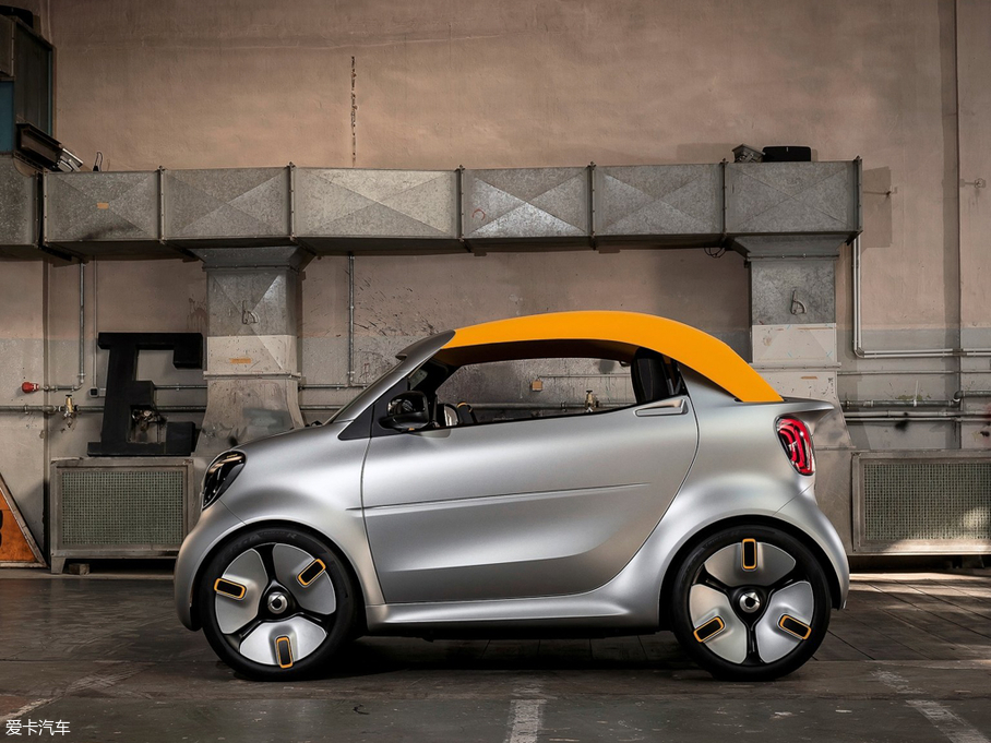 2019smart Forease 