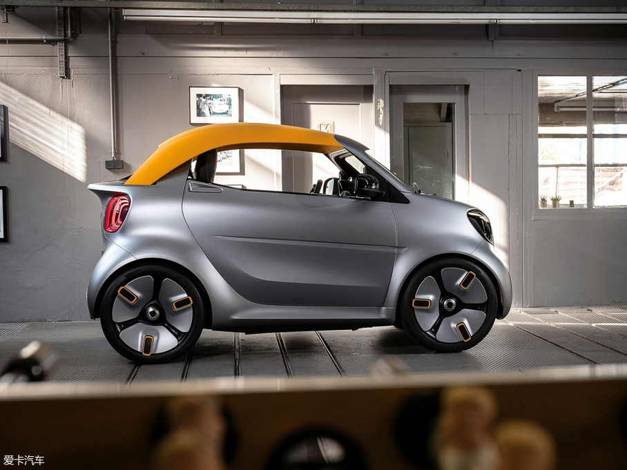 2019smart Forease 