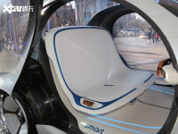 gsmart Vision EQ fortwog