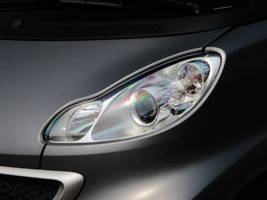 20121.0T I(lng) (x)(ji)^