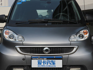 20121.0T I(lng) (x)(ji)^