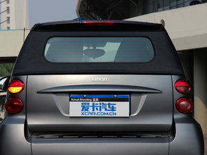 20121.0T I(lng) (ji)^