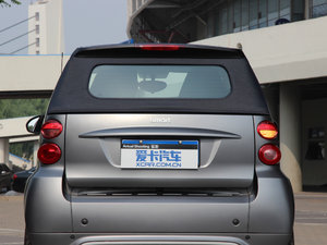 20121.0T I(lng) (ji)^