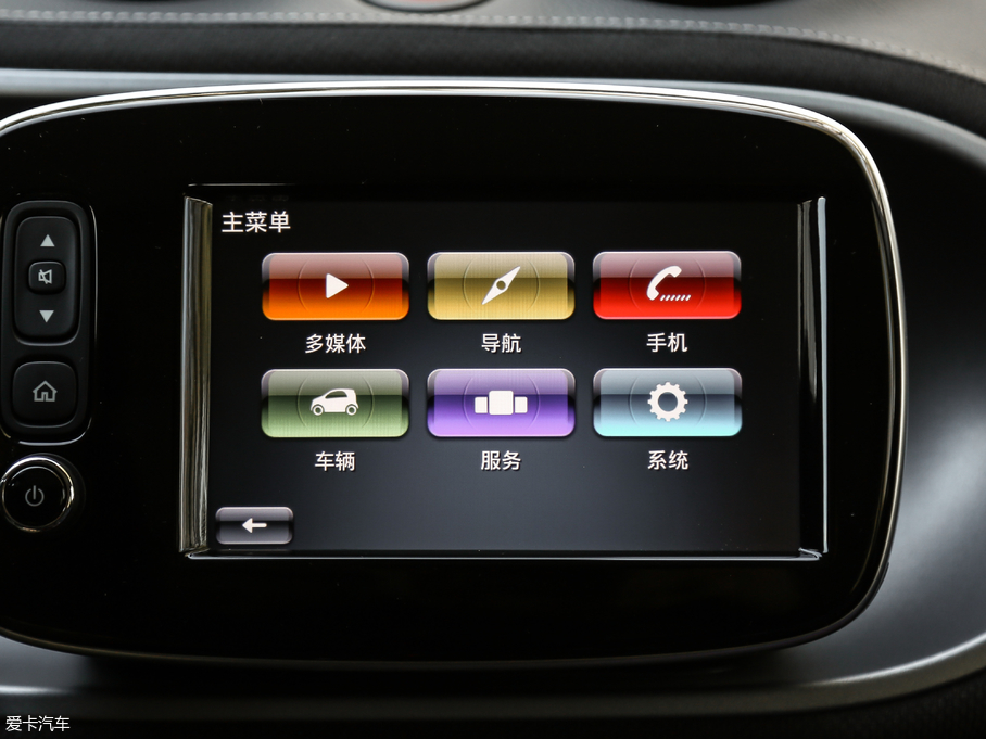 2017smart forfour BRABUS Xclusive