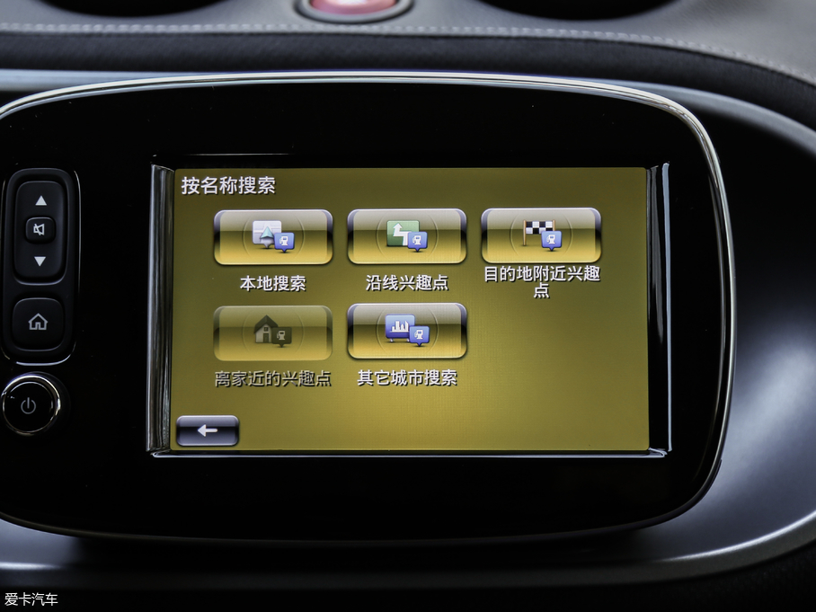 2017smart forfour BRABUS Xclusive