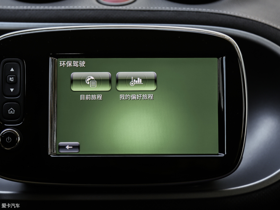 2017smart forfour BRABUS Xclusive