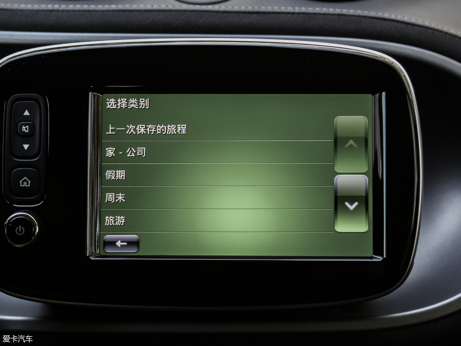 2017smart forfour BRABUS Xclusive