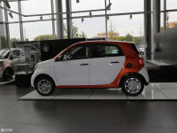smart forfourࣨ