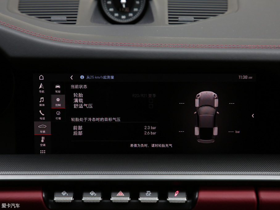 2019r(sh)911 Carrera S