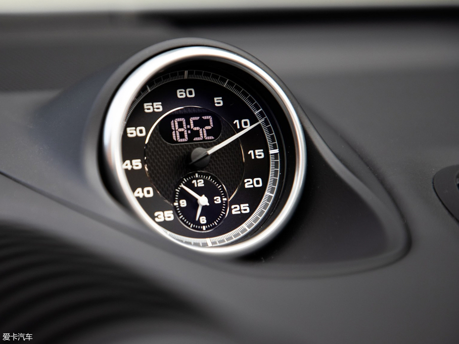 2019r(sh)718 Spyder