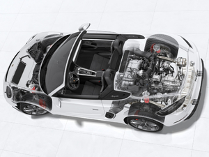 2019款Spyder 其它