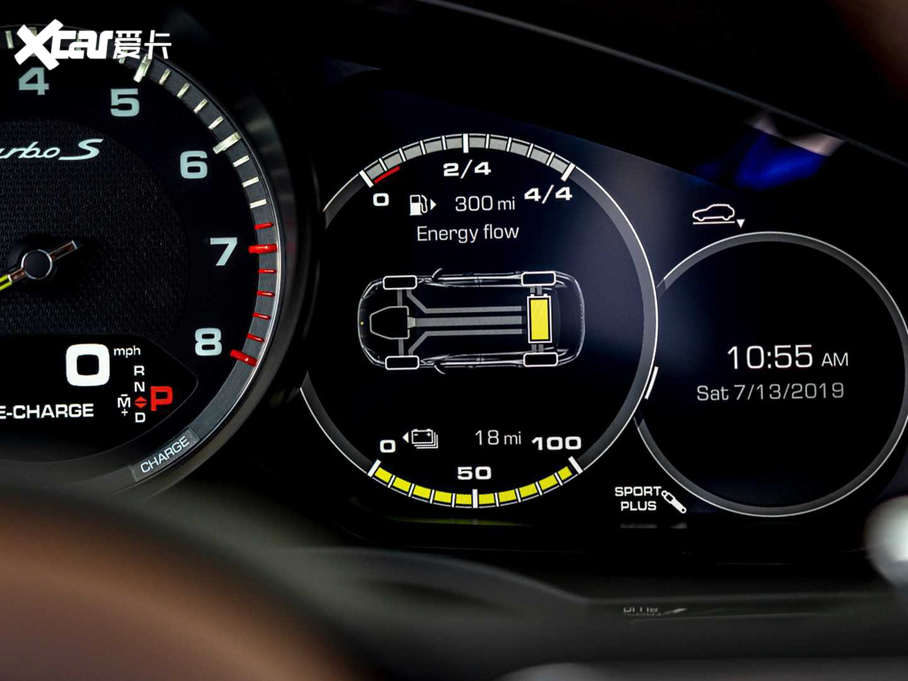 2020CayenneԴ Turbo S E-Hybrid