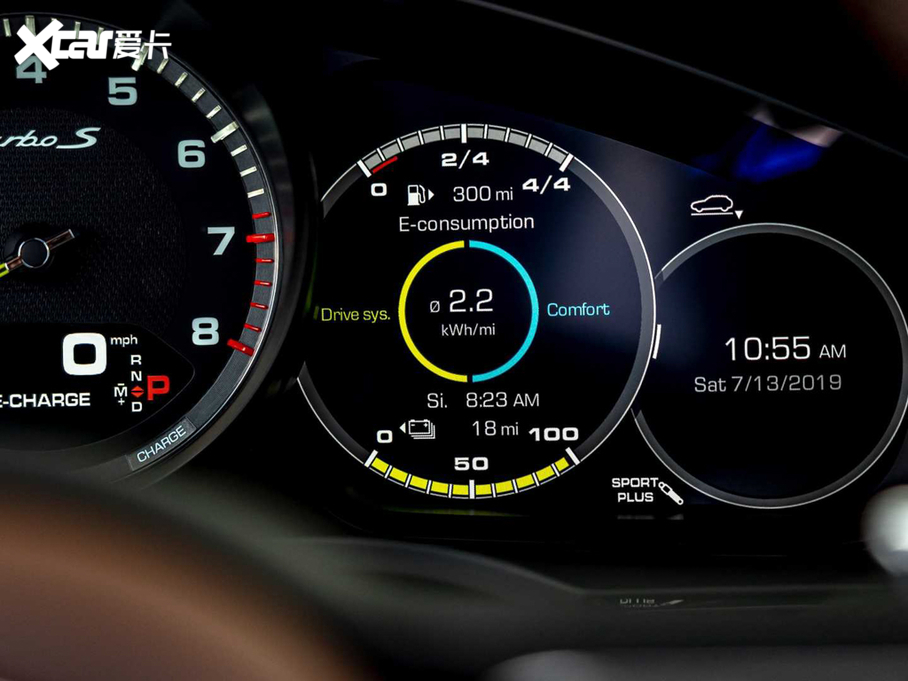 2020CayenneԴ Turbo S E-Hybrid