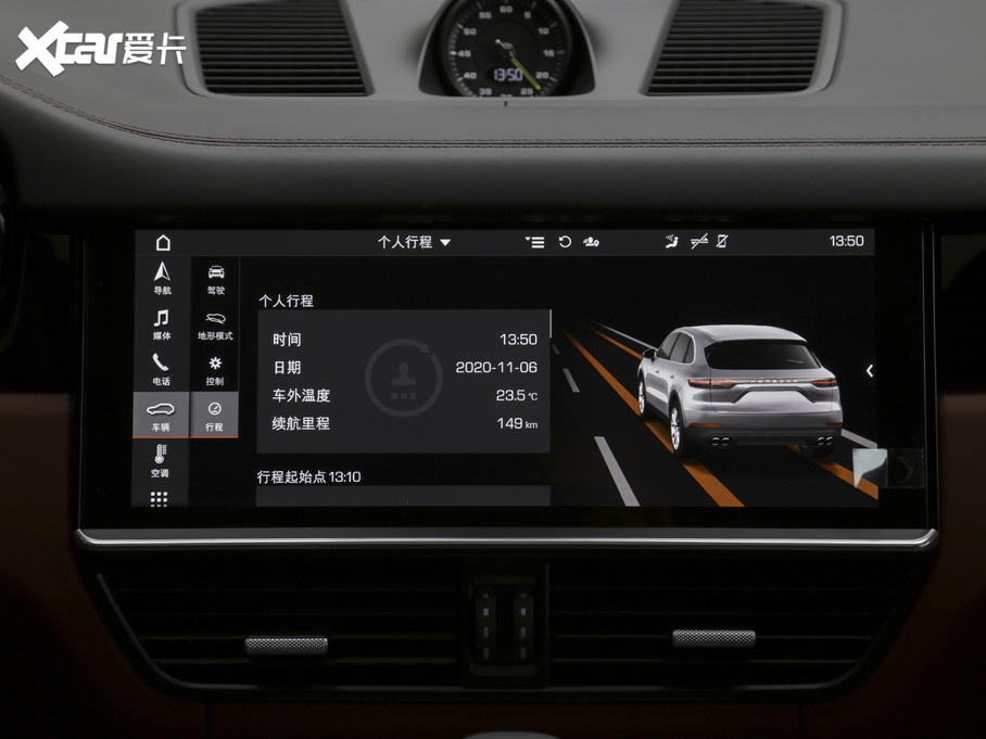 2021CayenneԴ E-Hybrid