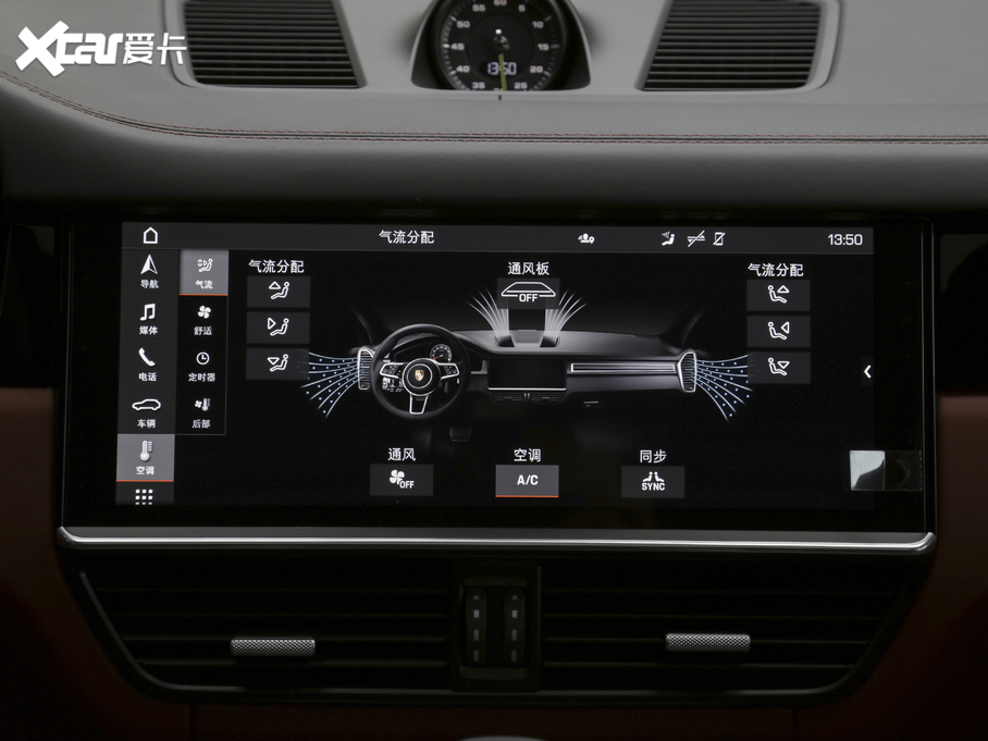 2021CayenneԴ E-Hybrid